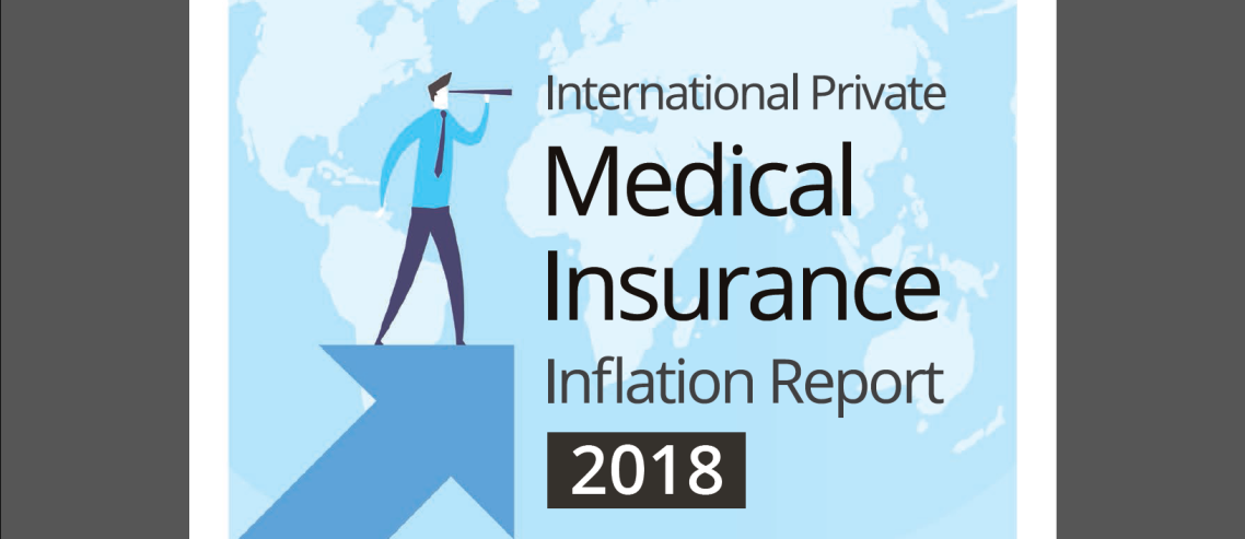 International Insurance Partners | A+ International Healthcare