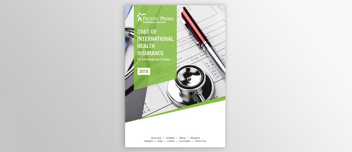 cost of private health insurance in Hong Kong